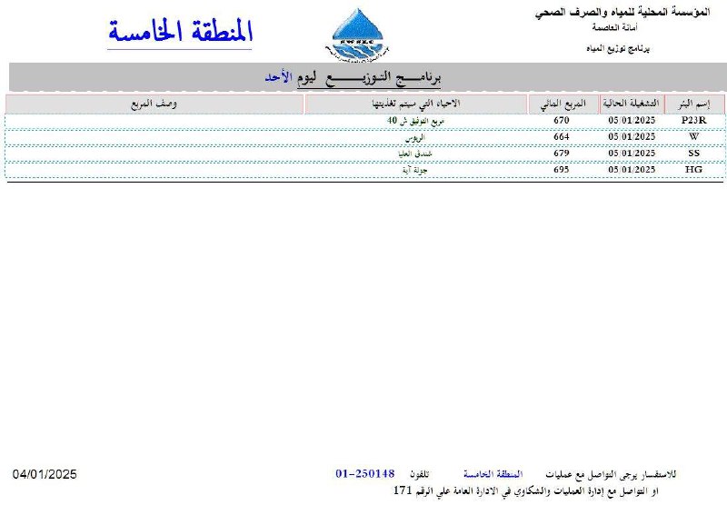 المؤسسة المحلية للمياة والصرف الصحي_امانة العاصمة