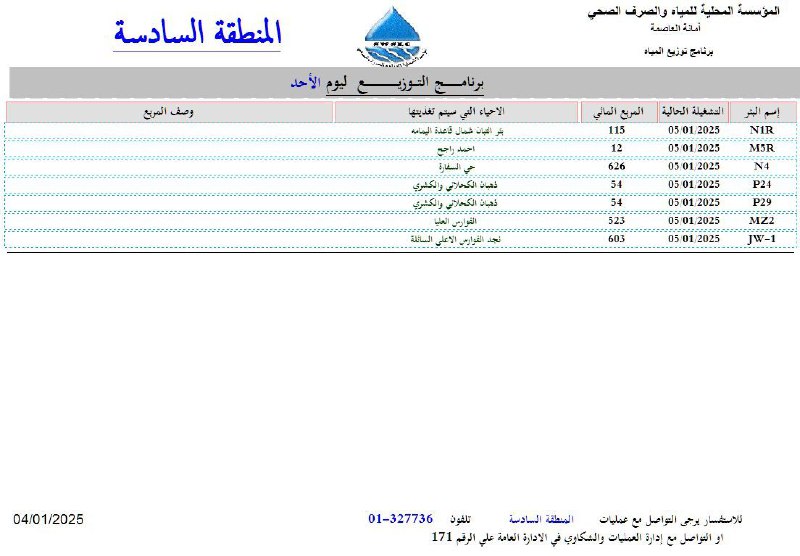 المؤسسة المحلية للمياة والصرف الصحي_امانة العاصمة