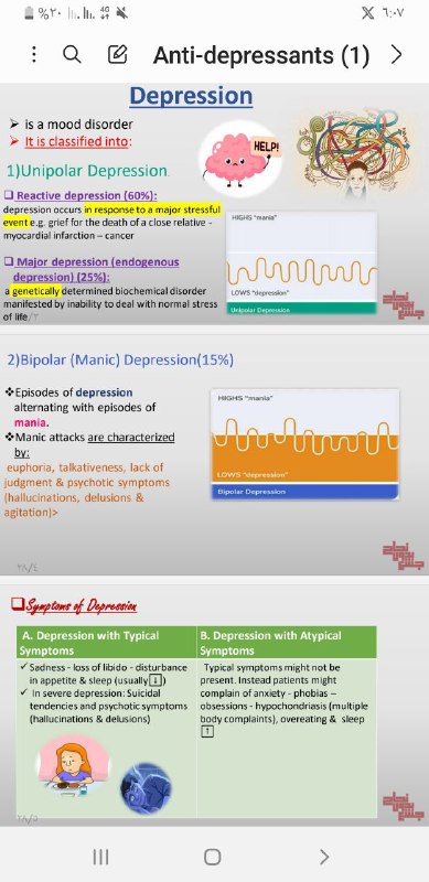 3rd Year Of Medicine Topruk Chanel …