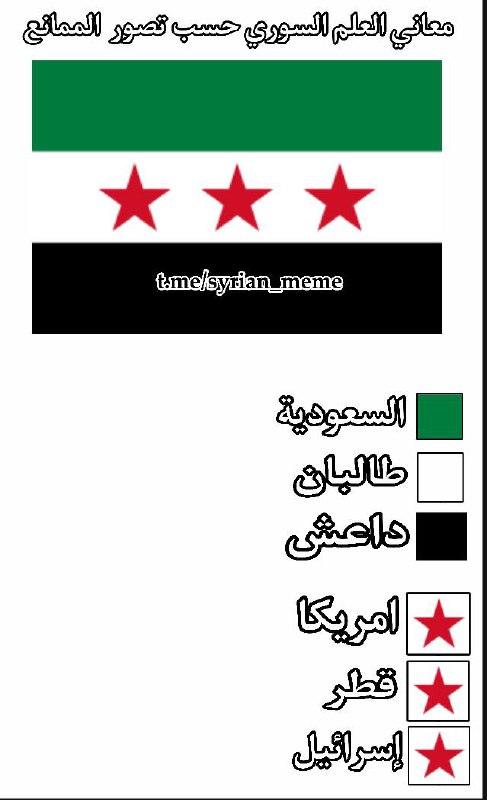 SCHIZOSYRIANS