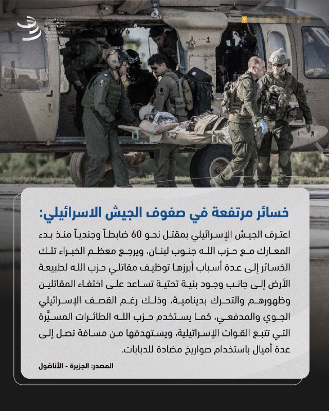المركز السوري للدراسات الاستراتيجية