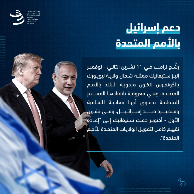 المركز السوري للدراسات الاستراتيجية