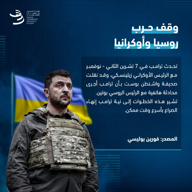 المركز السوري للدراسات الاستراتيجية