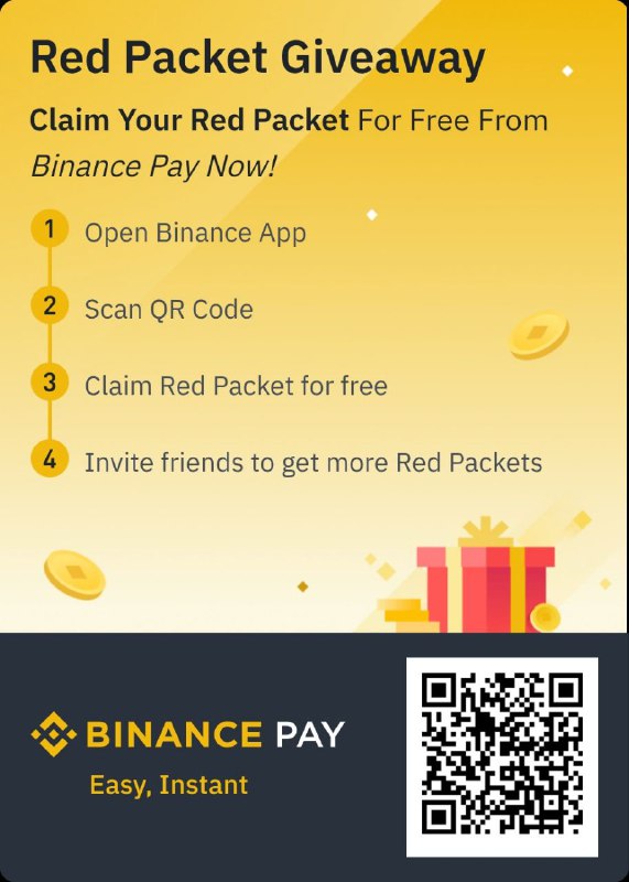 *****💎*******যাদের binance অ্যাকাউন্ট আছে*******❤️***** **QR কোড …