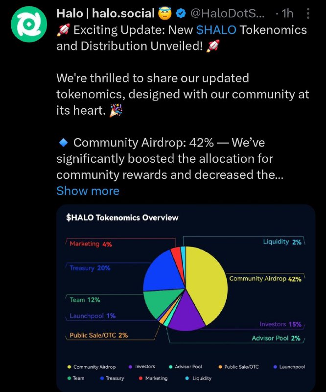 ***?***Aunother Airdrop From Halo Wallet***?***