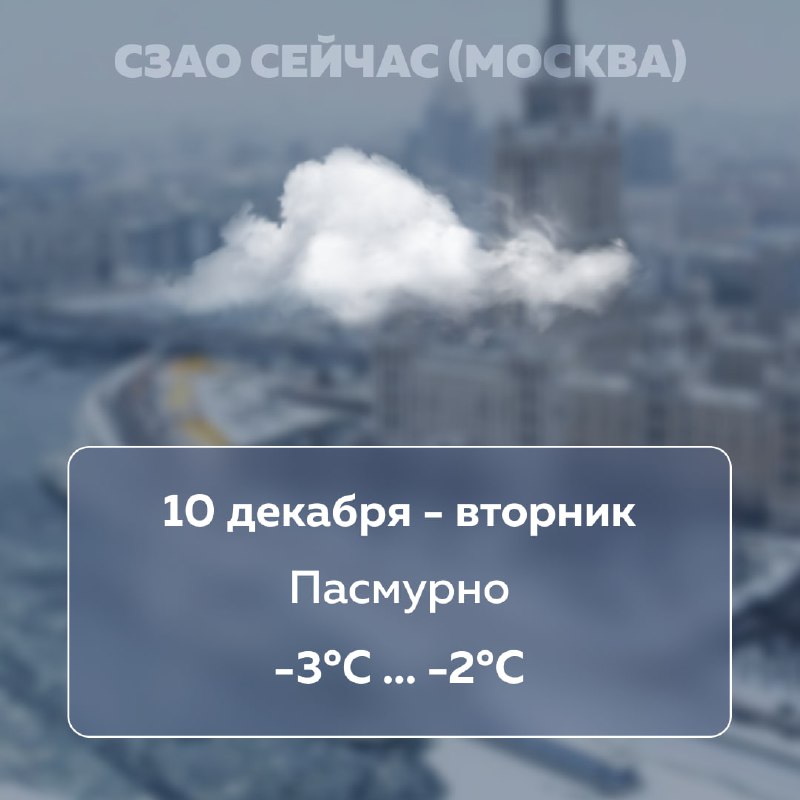 ***🌥*** 10 декабря - вторник. Сегодня …