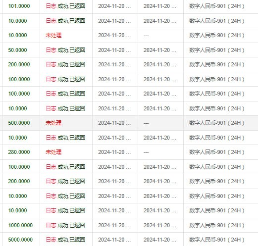 ***🌈***通道名称：数字人民币