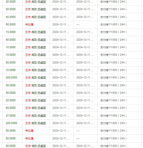 ***🌈***通道名称：支付宝YY