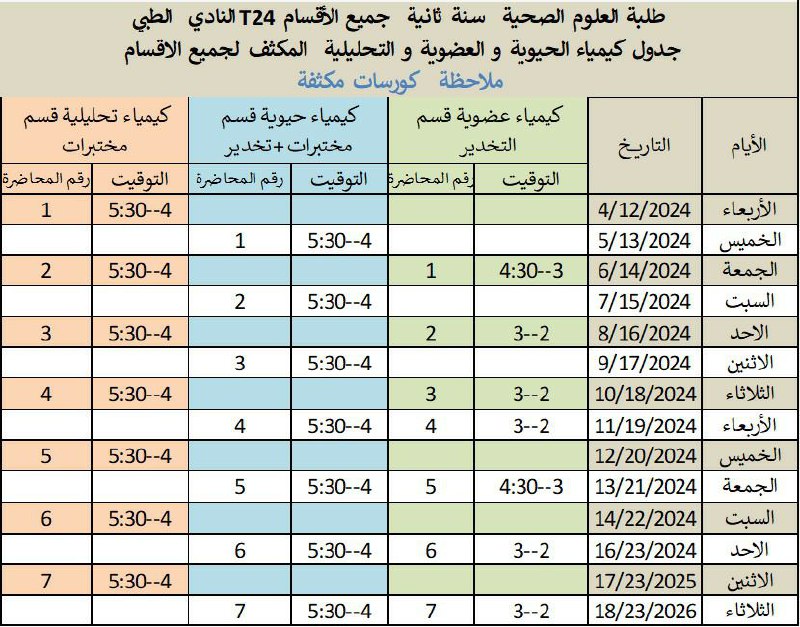 [#لطلبة\_العلوم\_الصحية](?q=%23%D9%84%D8%B7%D9%84%D8%A8%D8%A9_%D8%A7%D9%84%D8%B9%D9%84%D9%88%D9%85_%D8%A7%D9%84%D8%B5%D8%AD%D9%8A%D8%A9)
