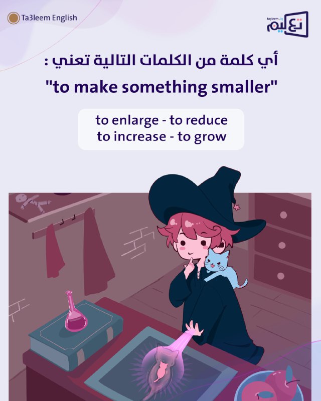 إختار الكلمة الي تنطي نفس معنى …