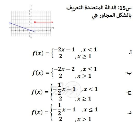 تحصيلي 👩‍🏫📚