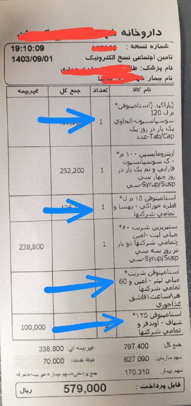 پزشکشون به قدرت درمانی استامینوفن اعتقاد …