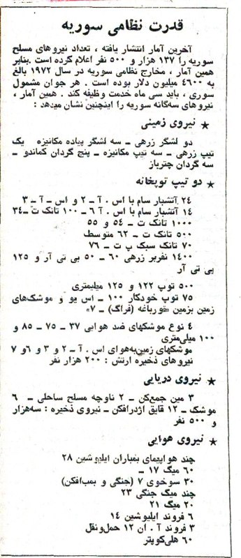 تلاطم