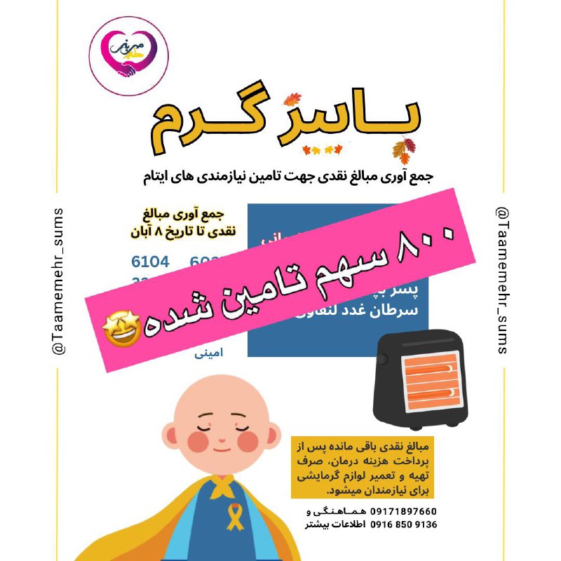 200 سهم باقي مونده***?***