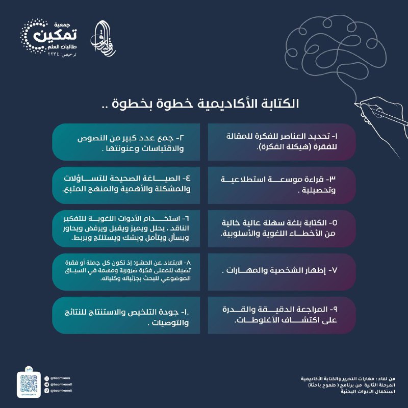 الكتابة الأكاديمية خطوة بخطوة..