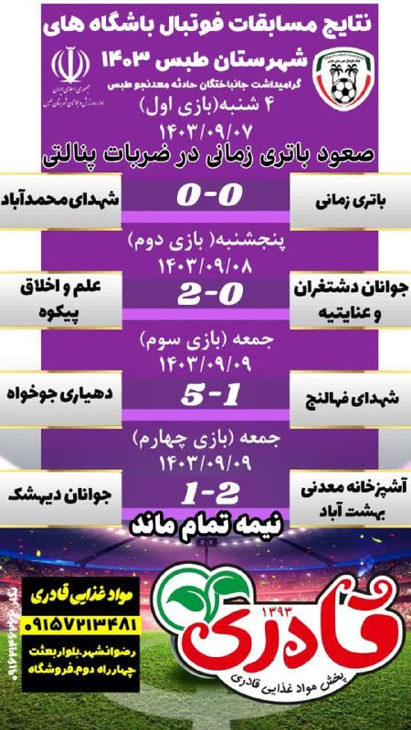***✅*** نتایج مسابقات (مرحله یک چهارم …