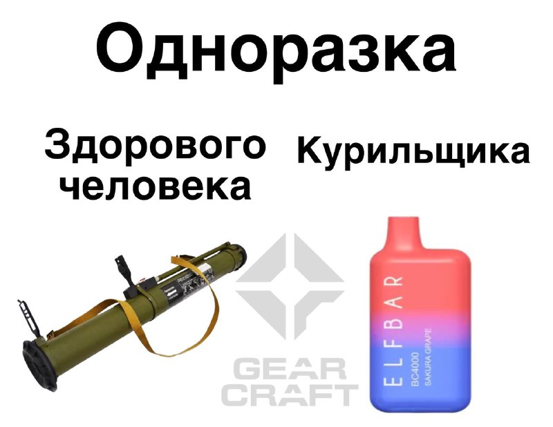 Gear Craft