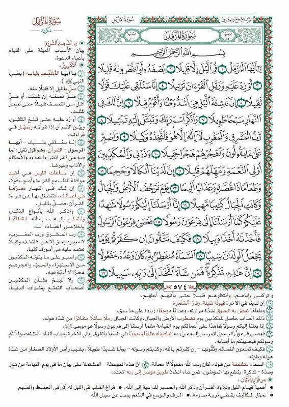 دورة " المختصر في التفسير" الدفعة …