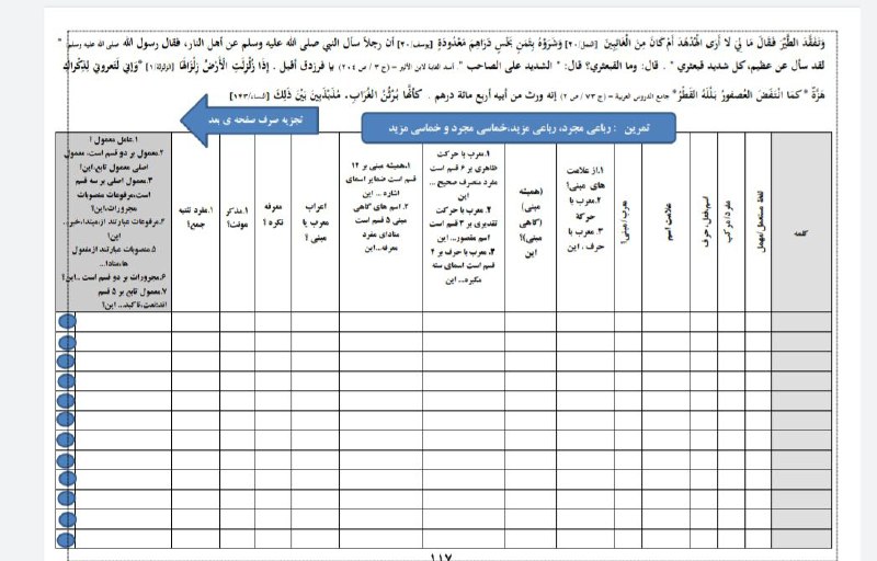 تمرین 2،درس ۳۹ ،ثلاثی رباعی خماسی