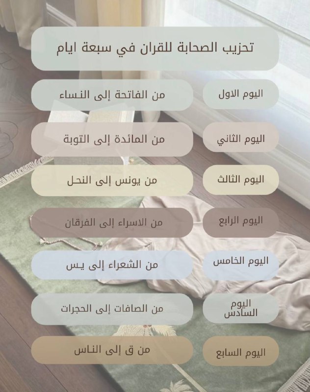 رسائل ربانيه ليطمئن قلبك 💌🫧