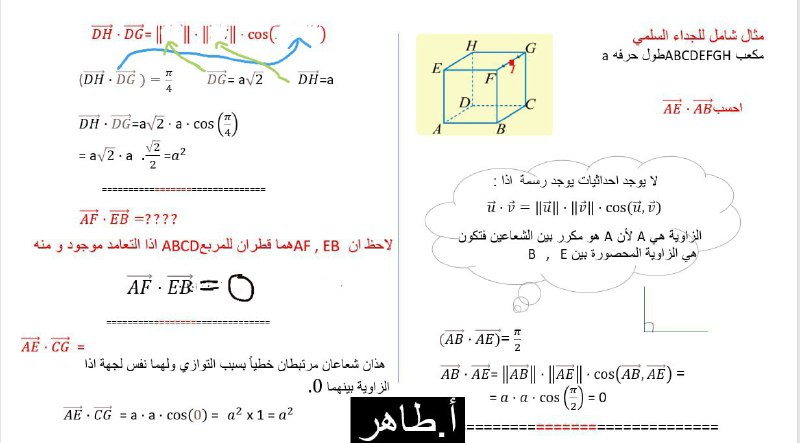 سلسلة النخبة التعليمية - الرياضيات مع …