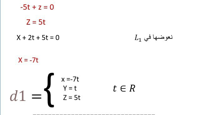 سلسلة النخبة التعليمية - الرياضيات مع …