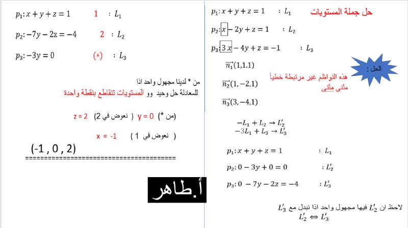 سلسلة النخبة التعليمية - الرياضيات مع …