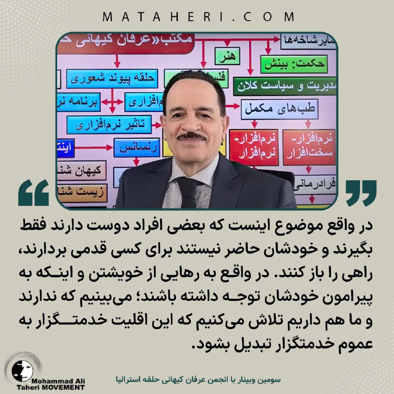 Mohammad Ali Taheri Movement (channel)