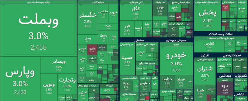 **به نام خدا
