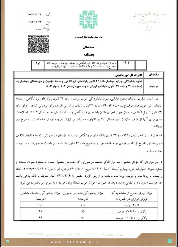 سید محمد هادی سبحانیان رئیس کل …