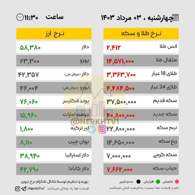 ***?******?***زرگری اریکا\_شربیانی***?******?***