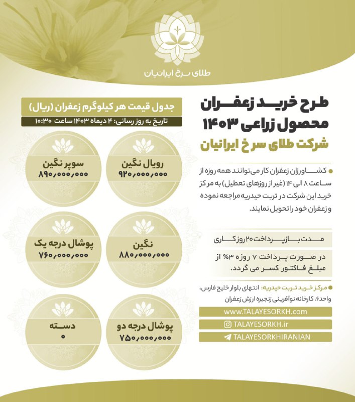 طرح خرید زعفران محصول زراعی سال …