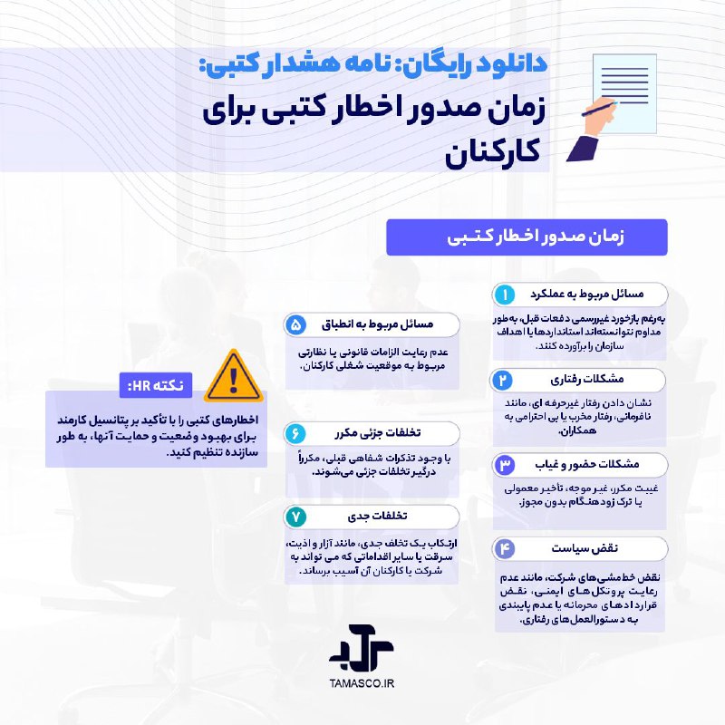 اخطار کتبی (که به عنوان اطلاعیه …