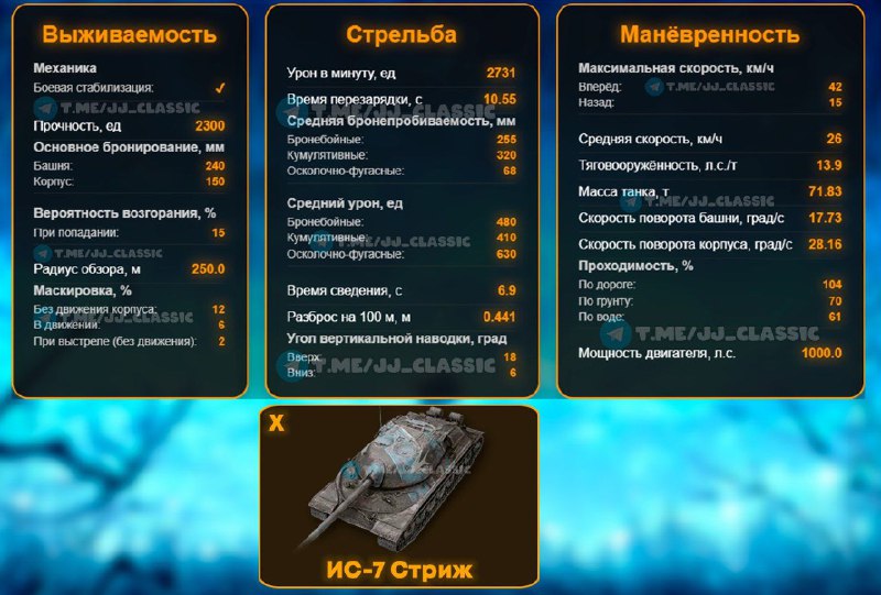 ***⚡️***Сегодня инсайдеры из JJC показали нам …