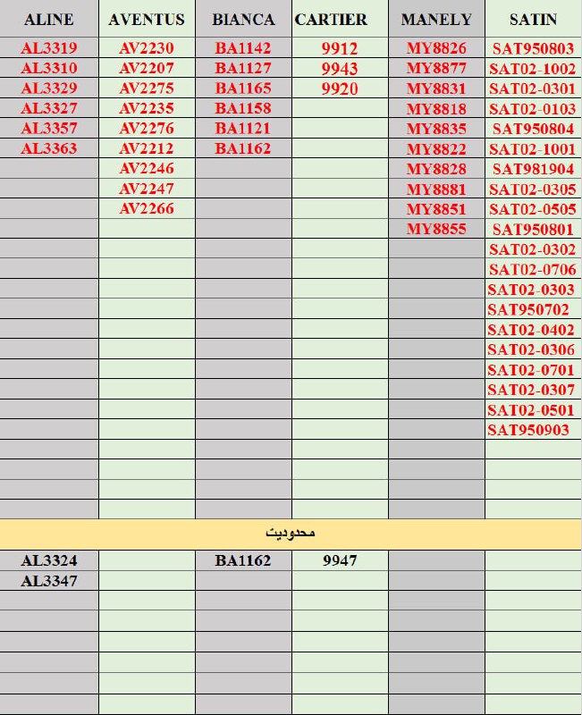 لیست عدم و محدودیت موجودی 24 …