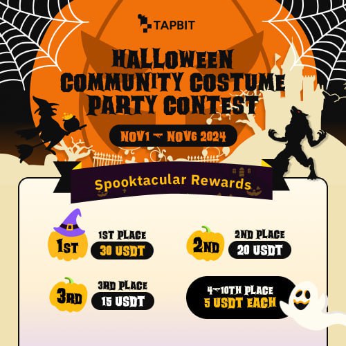 *****?***Congratulations to the winners of Tapbit …