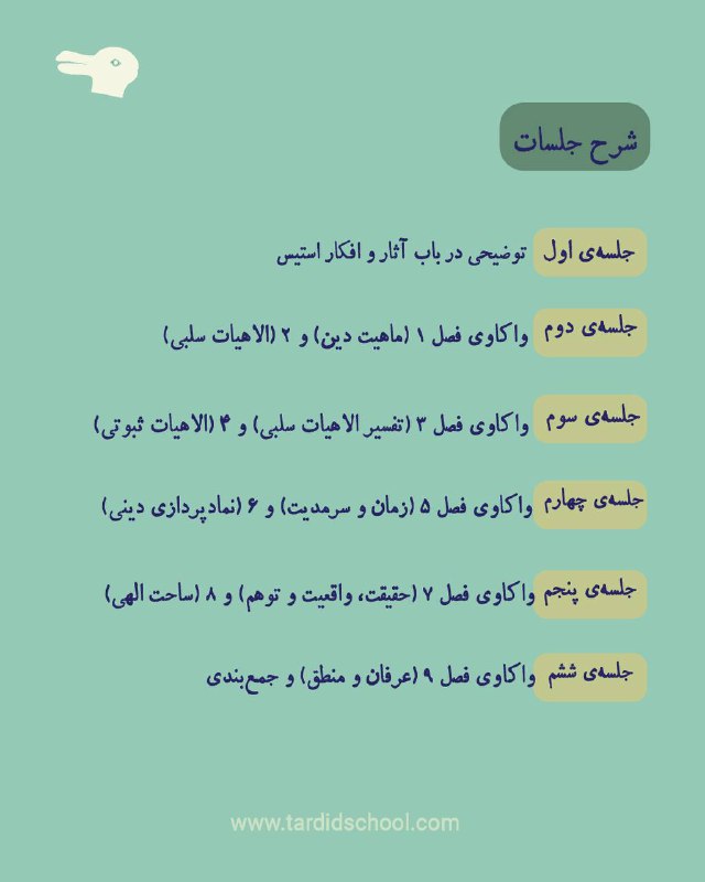 دیپلم پایهٔ فلسفه | مدرسهٔ تردید