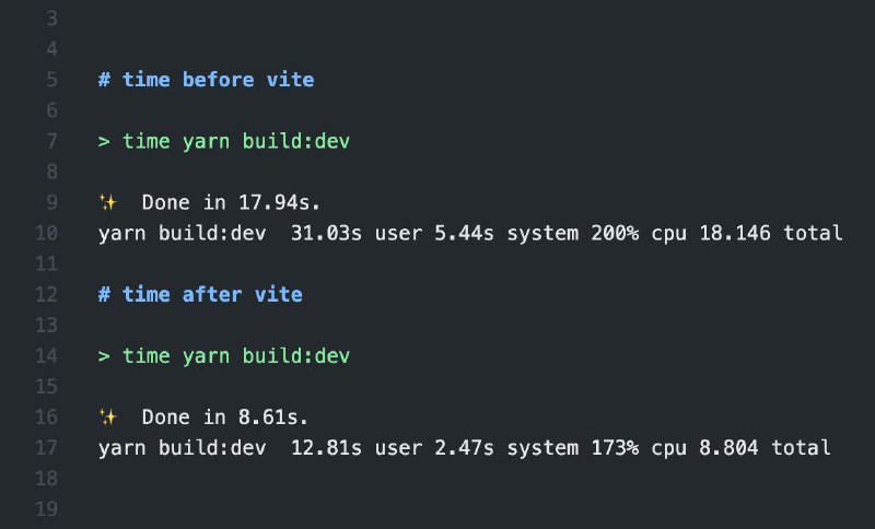 Нагадую - варто мігрувати з Webpack …