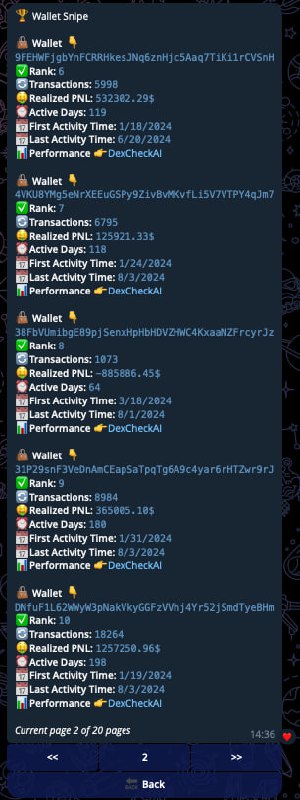 Snipe list refreshed with best wallets …