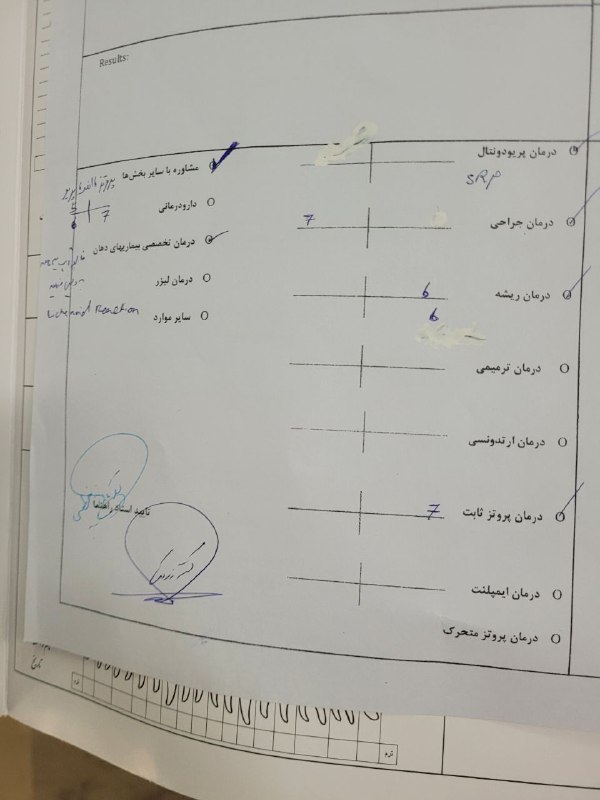 تشخیص عملی ۲ روت ۲