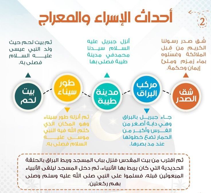 تسر الناظرين