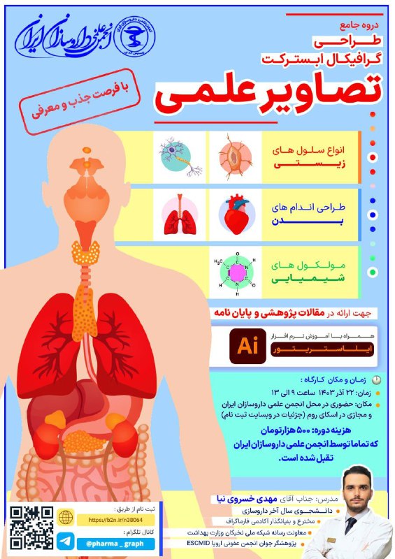***⭕️*** **طراحی اشکال مقالات**