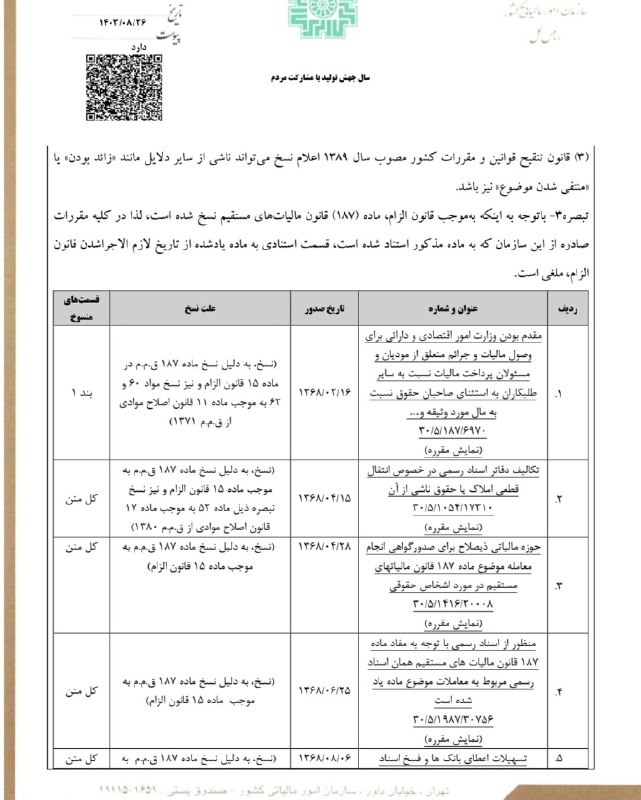 مالیات نــــیوز