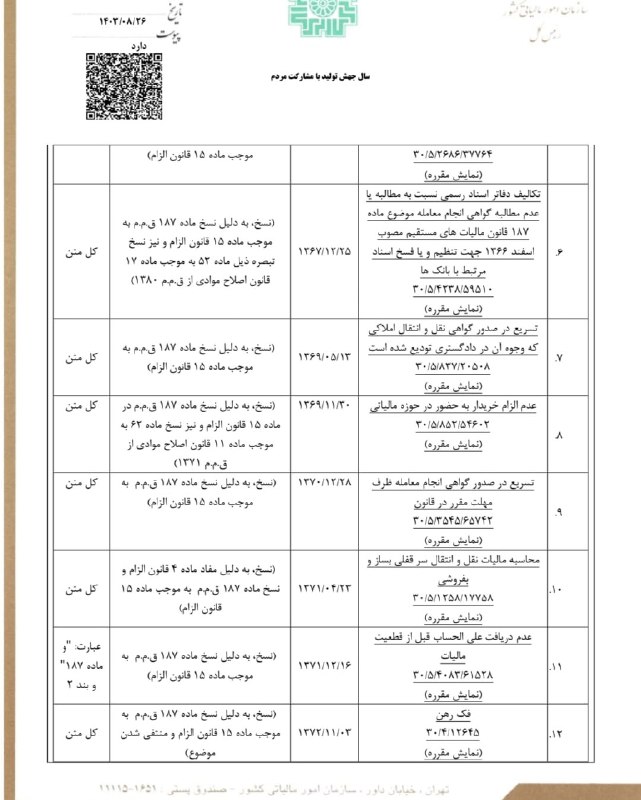 مالیات نــــیوز