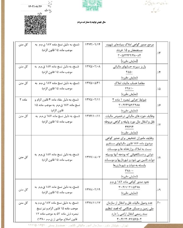 مالیات نــــیوز