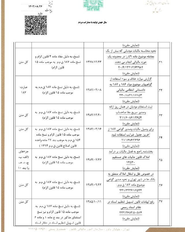 مالیات نــــیوز