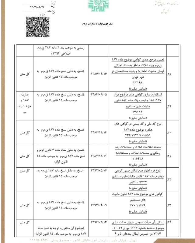 مالیات نــــیوز