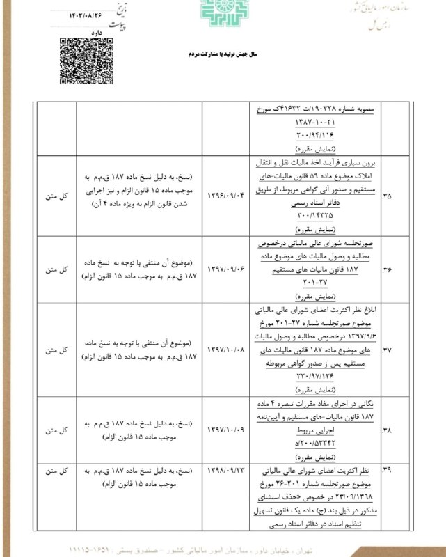 مالیات نــــیوز