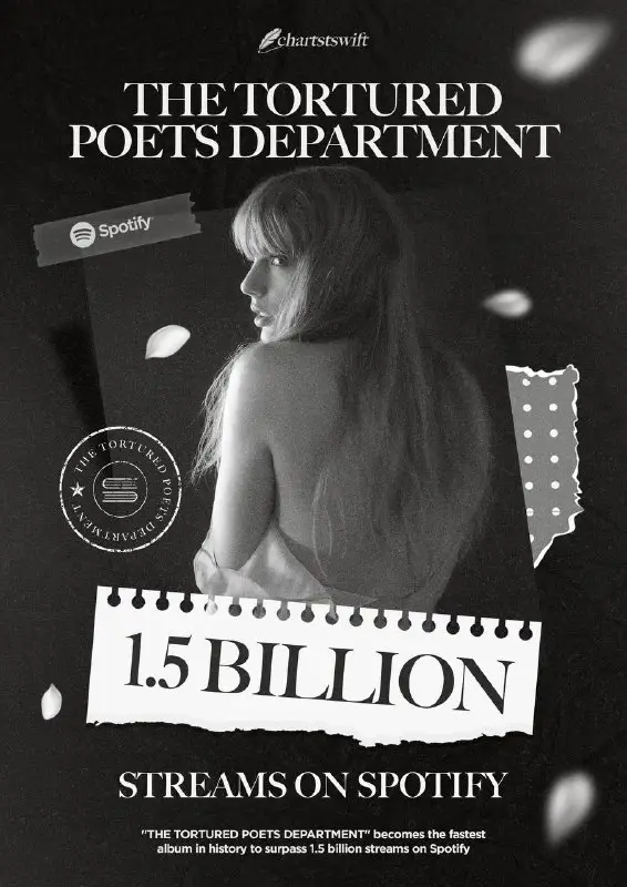 [**#SPOTIFY**](?q=%23SPOTIFY)**: “THE TORTURED POETS DEPARTMENT”** é …