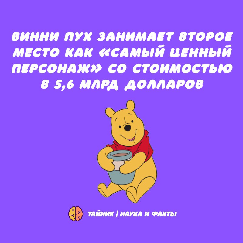 Мало кто мог предположить, что Винни-Пух …